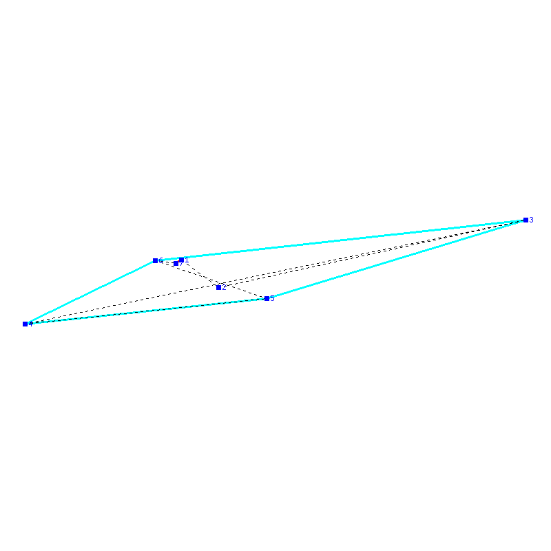 Flugauswertung